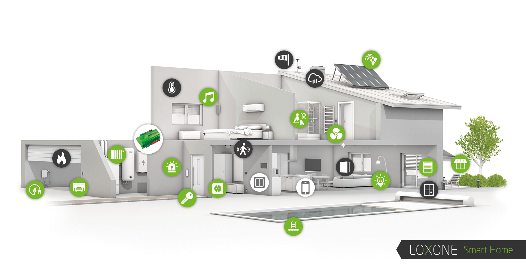 Loxone - Smart Home / Smart Building / Smart Office / Home Automation / Gebäudeautomation